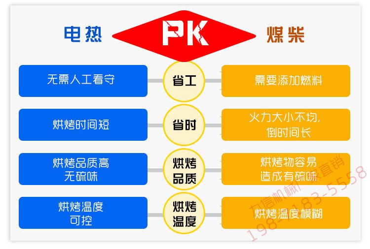 1572527648103560.jpg 產(chǎn)品參數(shù)尺寸2.jpg