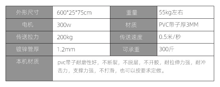 1665373178259911.jpg 傳送帶c.jpg